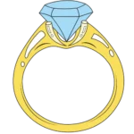 Ring Size Calculator cm