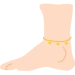 Ankle Bracelet Size Calculator Front